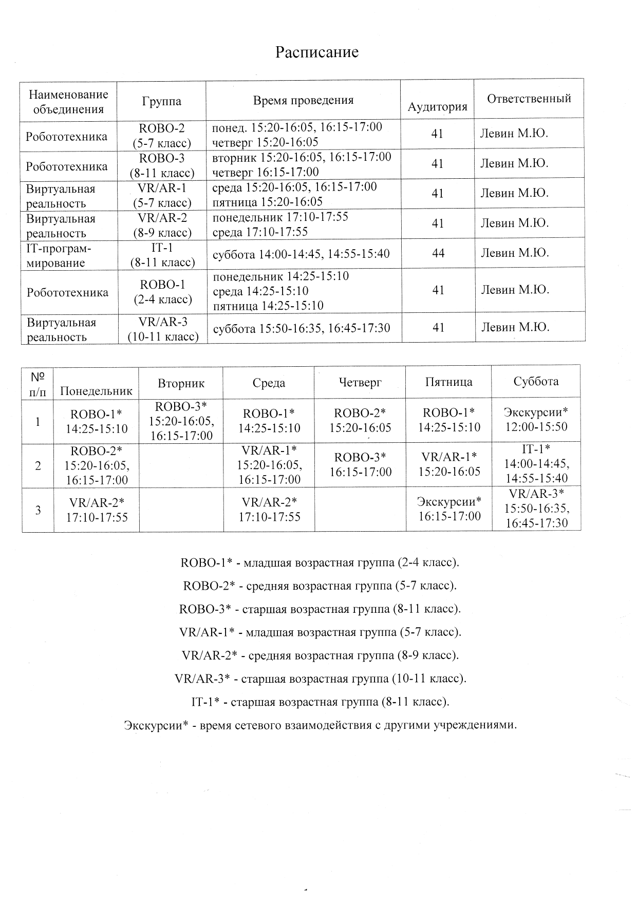 Расписание занятий в Центре «Точка роста» — Сайт ГБОУ СОШ № 4 г.о. Сызрань