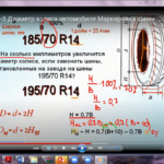 час математики