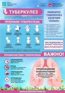 Профилакткиа борьбя с туберкулезом